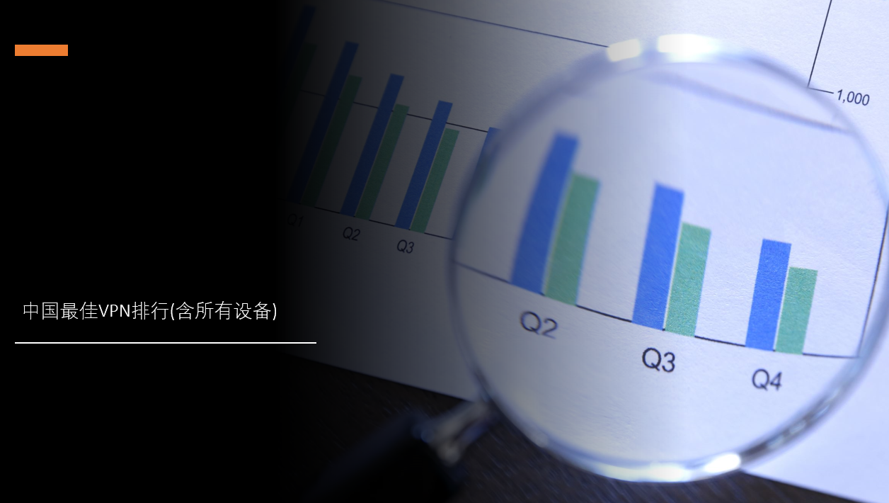 vpn-ranking